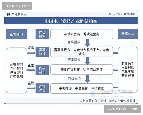PG电子竞技app下载引领电竞行业创新，推动电竞产业链全面升级