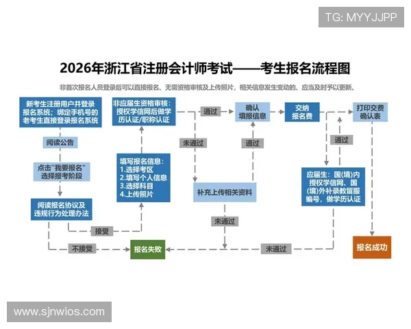 PG官网入口登录遇到问题怎么办?详细解决方案与常见问题解答 PG官网入口登录遇到问题怎么办?详细解决方案与常见问题解答