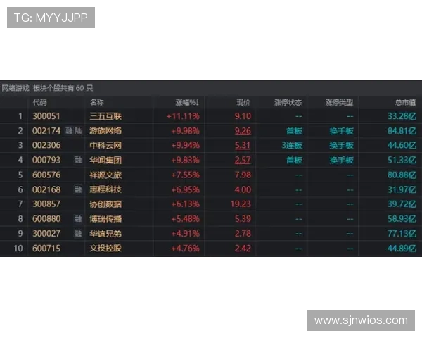 线上PG猿宇宙电子如何快速升级，提升玩家等级和游戏中的竞争优势
