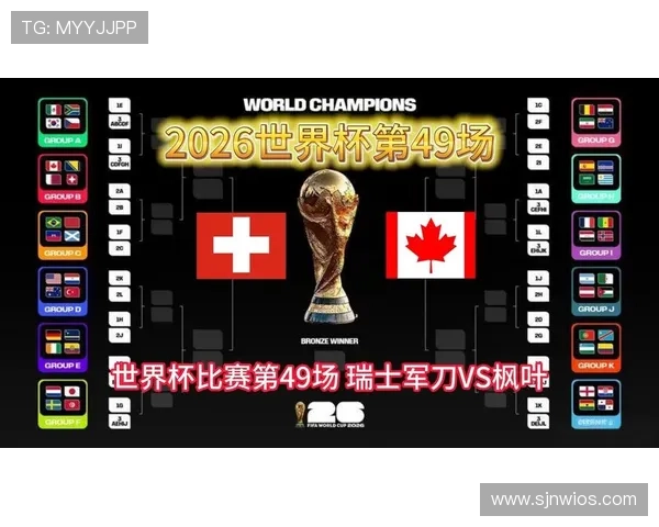 2026年世界杯瑞士VS加拿大比赛赔率预测及投注建议
